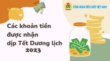 Người lao động có thể được nhận các khoản tiền nào trong dịp Tết Dương lịch 2023