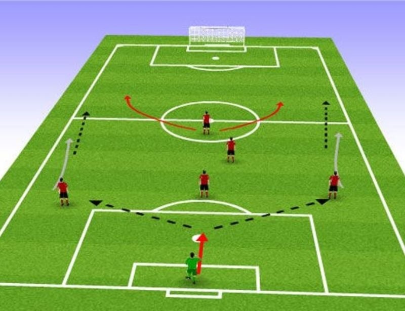 Tổng hợp 4 chiến thuật bóng đá 5 đấu 5 tốt nhất | Sports9 Việt Nam