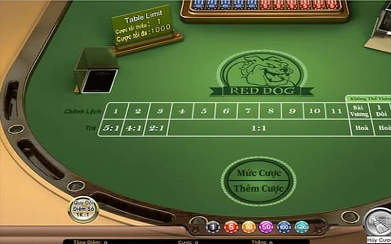 Mô tả ngắn gọn về trò chơi Red Dog Bài Chó Đỏ? Luật Chơi, Cách Chơi Red Dog Từ Cao Thủ – Zbet – Nhà Cái Số 1 Châu Mỹ