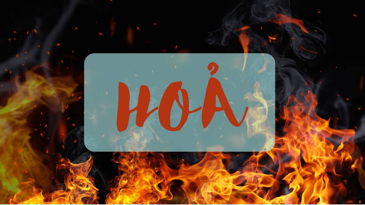 Tính tương sinh, tương khắc của mệnh Hỏa Tính tương sinh, tương khắc của mệnh Hỏa