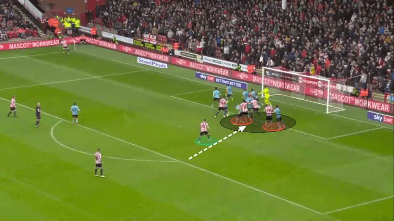 Thế Nào Là Overload Và Underload Trong Chiến Thuật Bóng Đá