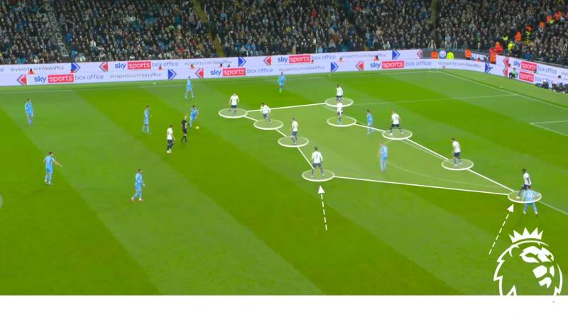 Thế Nào Là Overload Và Underload Trong Chiến Thuật Bóng Đá