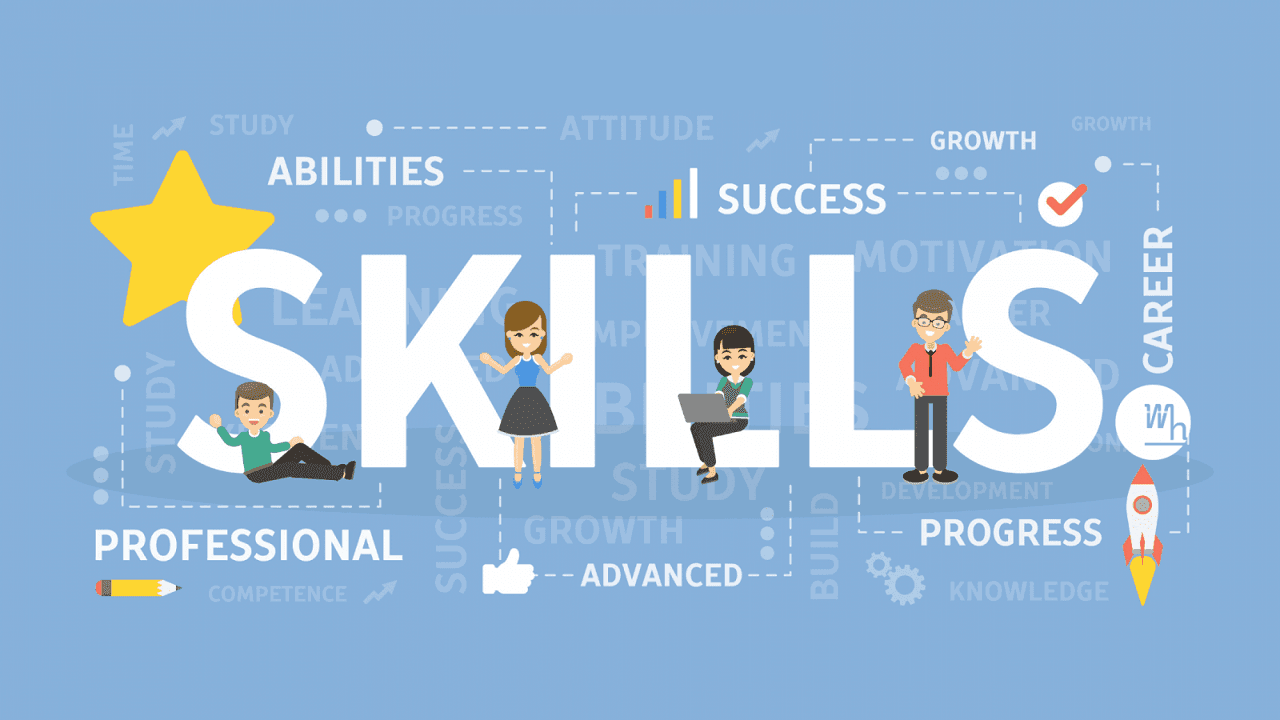 năng lực nghề nghiệp là gì