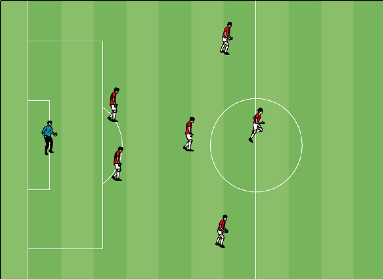 Tìm Hiểu Các Sơ Đồ Chiến Thuật Bóng Đá 7 Người Cực Kì Hiệu Quả