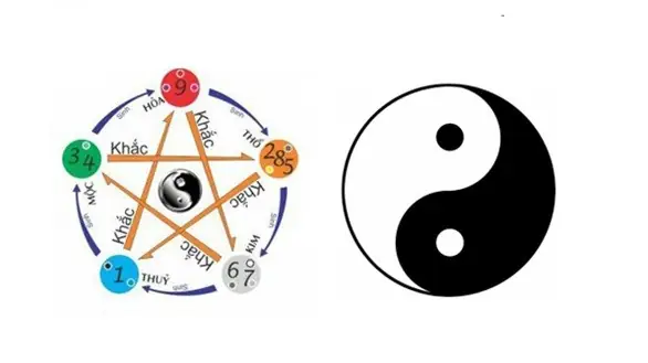 Ý nghĩa phong thủy số 76 là gì? Tốt hay Xấu? - Đặt Tên Hay