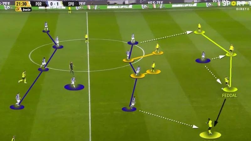 Phòng Ngự Phản Công Là Gì? Chiến Thuật Làm Nên Huyền Thoại