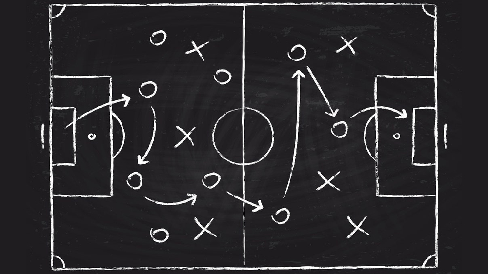 Top 9 Sơ Đồ Chiến Thuật, Đội Hình Bóng Đá 11 Người 2026