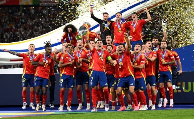 Euro có bao nhiêu đội bóng tham gia? Lịch sử mở rộng và thể thức 24 đội