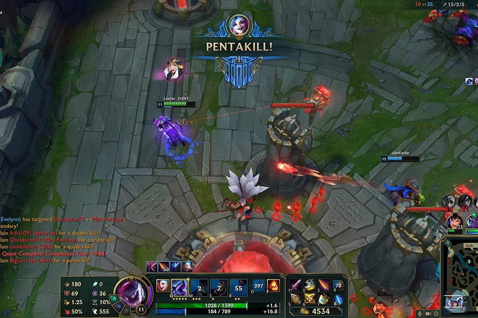 Ks là gì? Tại sao nên hạn chế ks khi chơi game?