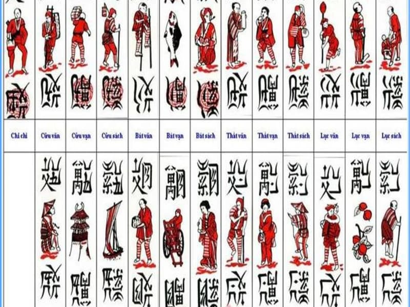 Tìm Hiểu Ý Nghĩa Các Quân Bài Chắn Chi Tiết Bạn Cần Biết - Cozy Vietnam  Travel