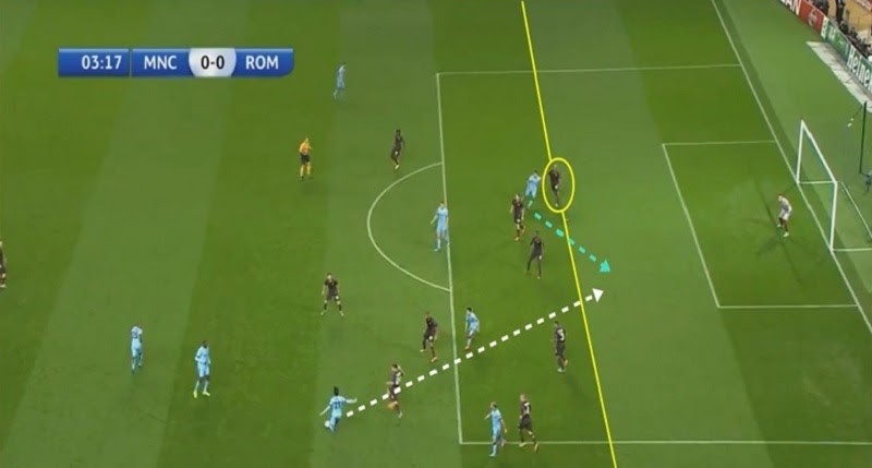 Các bước thực hiện phá bẫy việt vị thành công