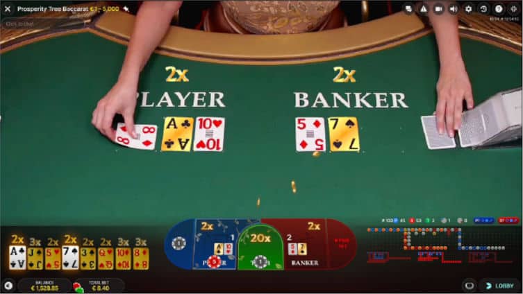 Tâm Pháp Baccarat Là Gì? 8 Bí Kíp Luyện Tâm Pháp Thành Thần
