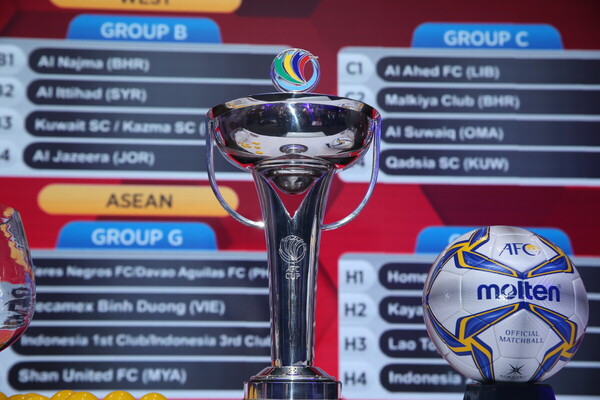AFC Cup được chia thành bảng đấu theo khu vực