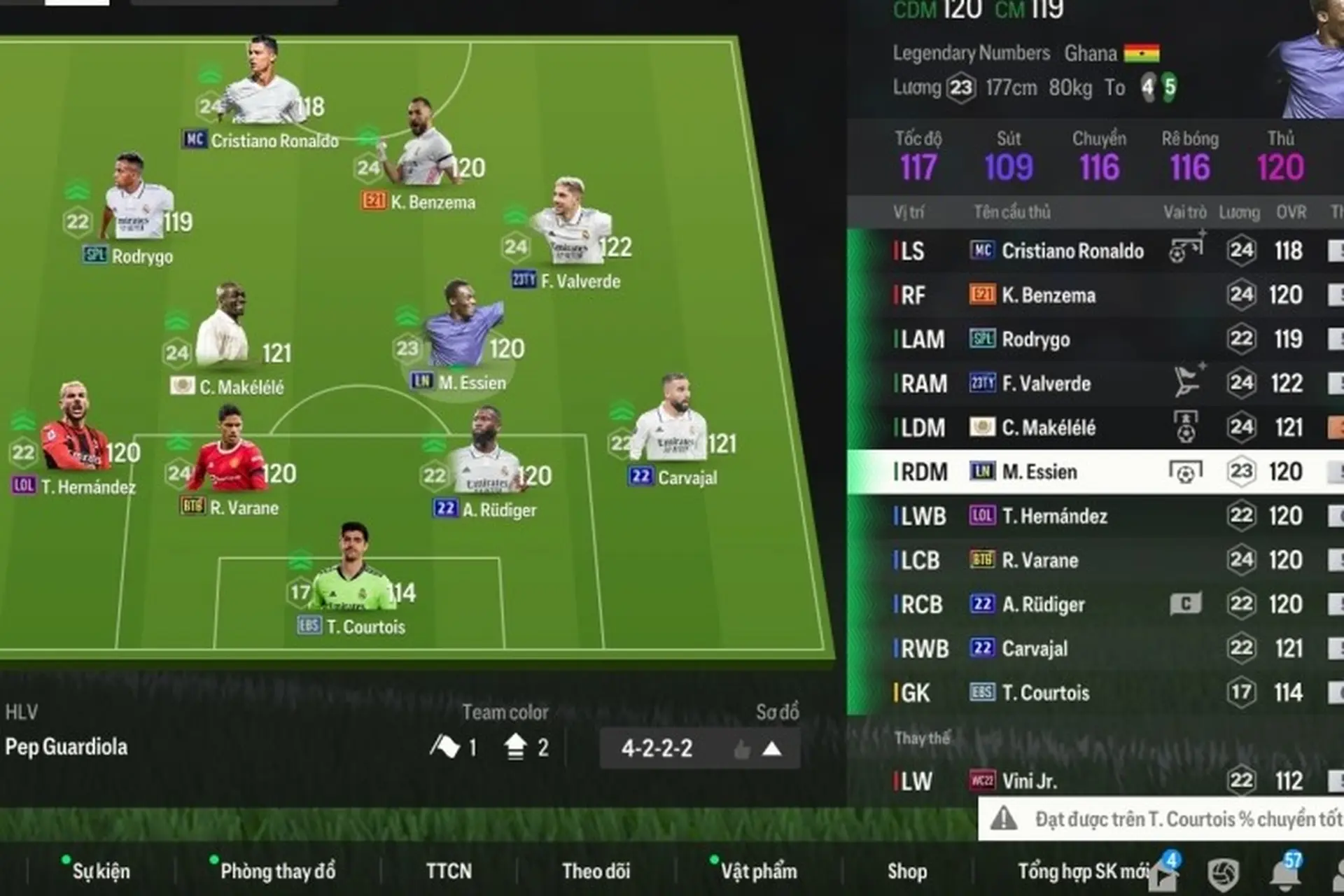 Phân tích cách bố trí hàng phòng ngự bóng đá chuyên nghiệp