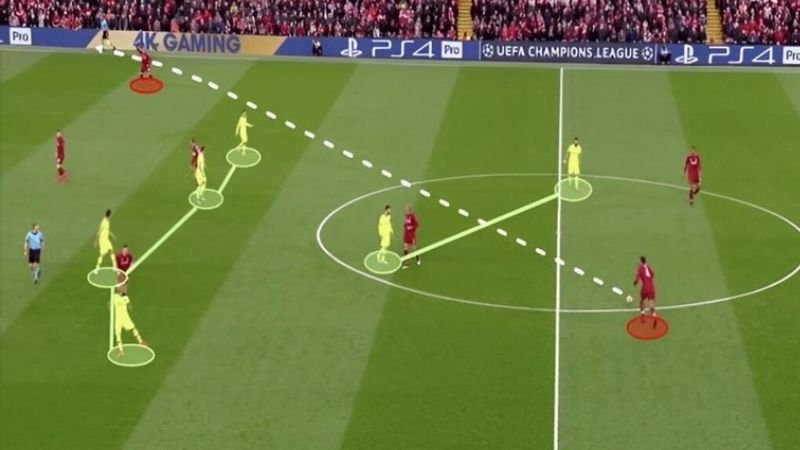 Pressing là gì? Tất tần tật về chiến thuật bóng đá hiện đại