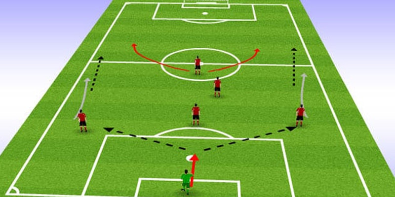 Tổng Quan Chiến Thuật Thu Hẹp Đội Hình Trong Bóng Đá Hiện Đại