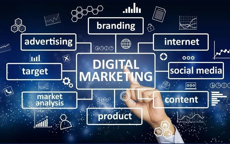 Ngành Digital Marketing là gì?