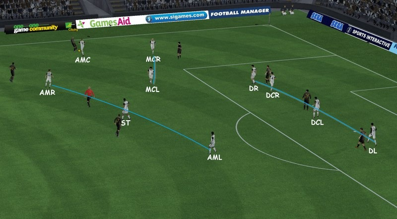 Ưu nhược điểm sơ đồ 4-2-2-2