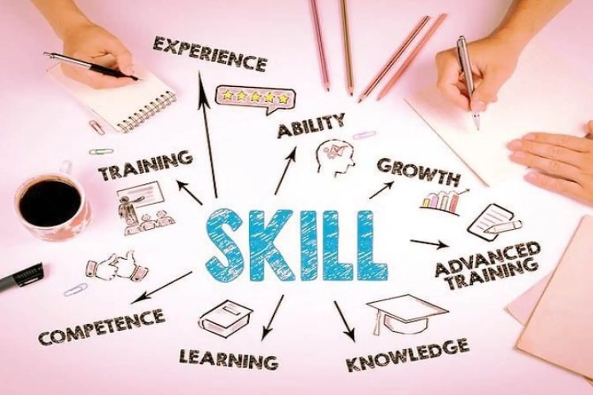 Các kỹ năng cần có trong CV để gây ấn tượng và chinh phục nhà tuyển dụng