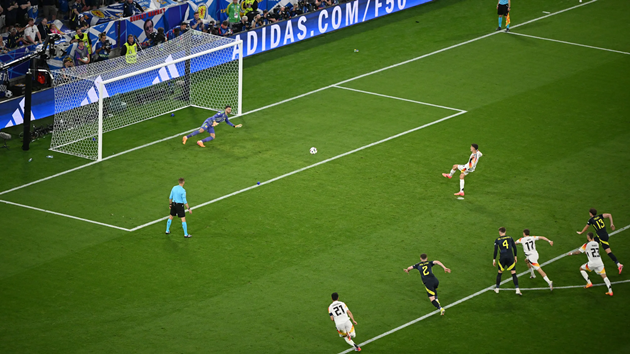 Chỉ số xG là gì - Vũ khí bí mật của các HLV bóng đá hiện đại