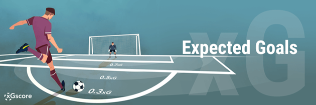 Chỉ số xG là gì - Vũ khí bí mật của các HLV bóng đá hiện đại