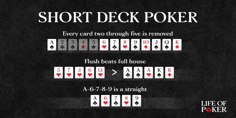 Cách chơi Short Deck Poker cơ bản cho người mới