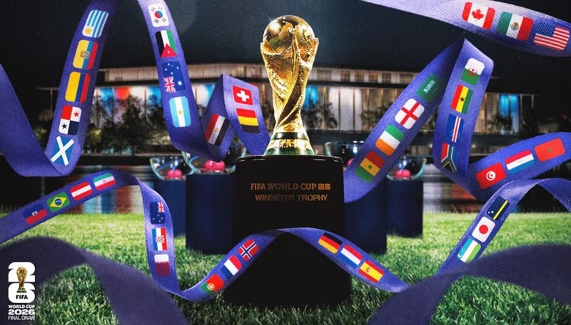 World Cup Có Bao Nhiêu Bảng Đấu: Thông Tin Chính Thức Và Chi Tiết